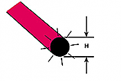 Plastruct 90272 - 3/32In Fluorescent Red Rod (8pcs)