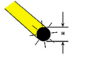Plastruct 90283 - 1/8In Fluorescent Yellow Rod (7pcs)