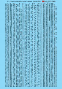 Microscale Decals 87-1285 - HO Scale Black Stencil Lettering for Patches & Leasers - 4, 7, & 8 in...