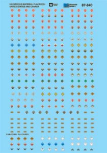 Microscale Decals 87-840 - HO Scale Hazardous Material Placards (1984+) Placards - Hazardous Mate...