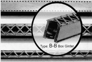 Central Valley 19005 - HO Scale Heavy Duty Laced Bridge Girders -- Kit - 5-7/8" 14.9cm Long pkg(5...