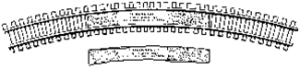 Ribbonrail 8020 - N Scale Ribbonrail 8020 - N Scale 5" Track Alignment Gauges - Curved -- 20" Rad...