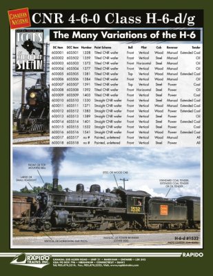 Rapido 603508 - HO Scale H-6-g 4-6-0 (DC/DCC/Sound): CNR - Tilted Wafer: #1392