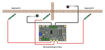 Iowa Scaled Engineering CKT-IIAB - Interlocking In A Box (IIAB)
