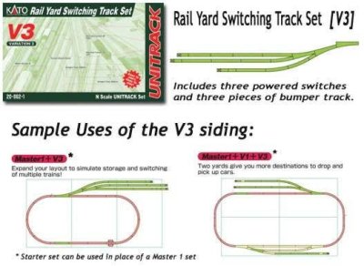 Kato Unitrack 20862 - N Scale V3 Rail Yard Switch Track Set - Unitrack