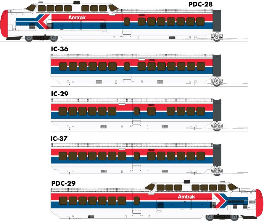Rapido Trains 203504 - HO UAC TurboTrain (DC/DCC/Sound): Late Amtrak - 5 Car Set