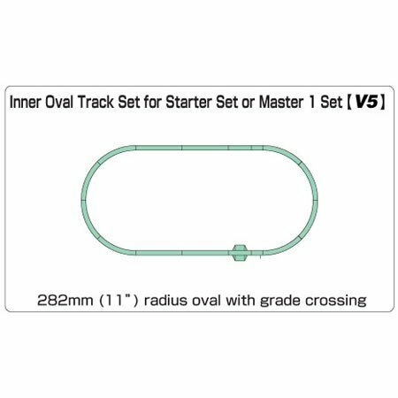 Kato Unitrack 20864 - N Scale Full Inside Oval Track Set w/11 Inch Radius Curves - V5