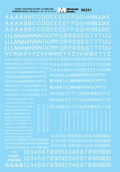 Microscale 90251 - HO Alphabet & Numbers - Stencil Gothic Railroad - White - Waterslide Decals