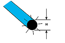 Plastruct 90253 - 1/8In Fluorescent Blue Rod (7pcs)