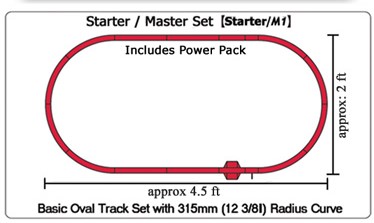Kato Unitrack 20852 - N Scale M1 Basic Oval Track Starter Set w/Kato Power Pack