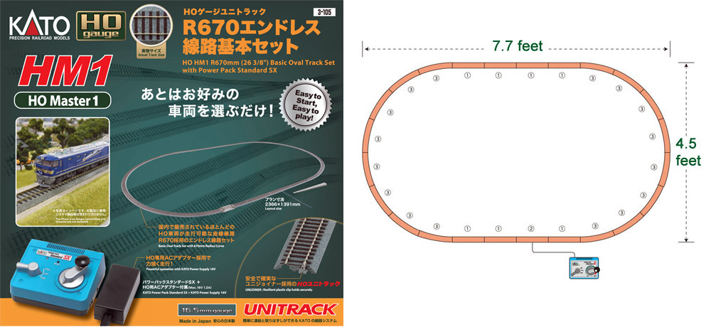 Kato Unitrack 3105 - HO HM1 Basic Oval With Power Pack - Track Set