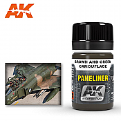 AK Interactive 2071 Air Series Paneliner Brown and Green Camouflage  Enamel Paint 35ml