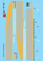 Microscale Decals 60-1153 - N Scale VIA Rail Canada P42 Diesels (2001+)