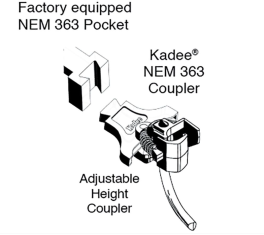 Kadee 53 - #53 HO Scale NEM 363 European-Style Couplers - Long (10.67mm , .420 inch , 27/64")