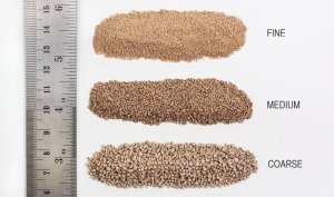 Woodland Scenics 1373 - Ballast - Fine Buff - Shaker (57.7 in3)