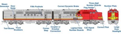 Rapido 53003 - HO EMD FT A+B Set - DC/Silent - AT&SF (Passenger Scheme) #168B + 168C