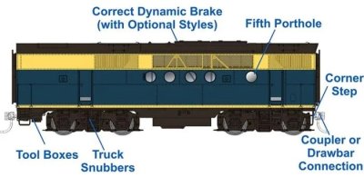 Rapido 53008 - HO EMD FT Booster - DC/Silent - AT&SF (Freight Scheme) Unnumbered