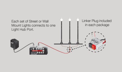 Woodland Scenics Just Plug Lighting System 5675 - HO/OO - Metal Lamp Post (3/pkg)