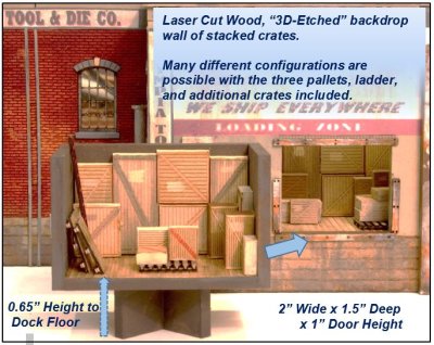 ITLA Scale Models - HO Scale 4159 Loading Dock Interior Kit