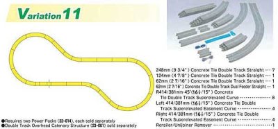 Kato Unitrack 20870 - N Scale V11 Double Track Set - Unitrack -- Concrete Ties, Requires 2 Power ...
