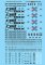 Microscale Decals 87-1291 - HO Scale Chicago & North Western - CNW -- FMC 4700 & P-S 4750 Covered...