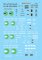 Microscale 87645 - HO Waterslide Decals - Cargill 50ft Freight/Tank Cars - Corn Syrup