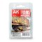 AK Interactive 7010 - Undercarriage Train Weathering Set