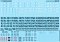 Smokebox Graphics DF5187 - HO Scale Road Sign Font Patch Jobs - Decals