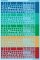 SmokeBox Graphics DF6687 - HO Scale Paint Out Blanks - Straight Edged - Bright Colors