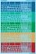 SmokeBox Graphics DF6787 - HO Scale Paint Out Blanks - Rough Edged - Bright Colors